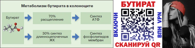 БУТИРАТ бутик Кохма